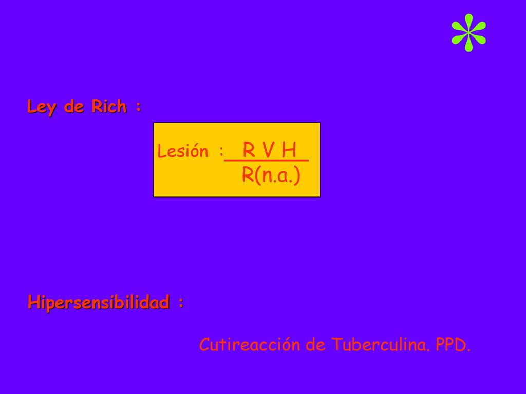 R(n.a.) Ley de Rich : Lesión : R V H . Hipersensibilidad :