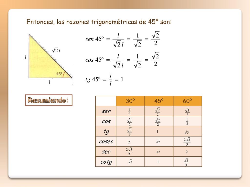 Resumiendo: Entonces, las razones trigonométricas de 45º son: 30º 45º