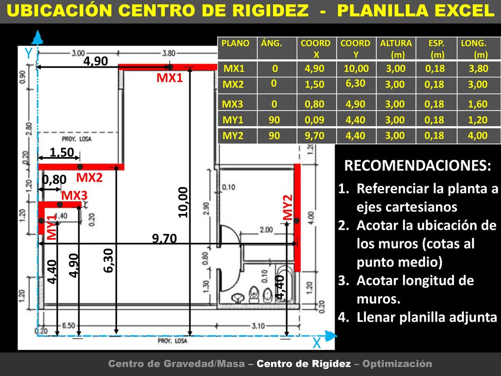 UBICACIÓN CENTRO DE RIGIDEZ - PLANILLA EXCEL