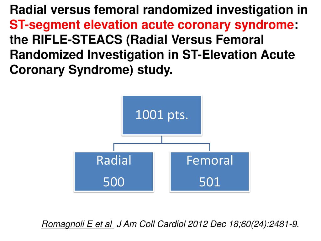 Intracoronary versus intravenous bolus abciximab in patients undergoing PPCI with acute STEMI: a pooled analysis of individual patient data from five randomised controlled trials