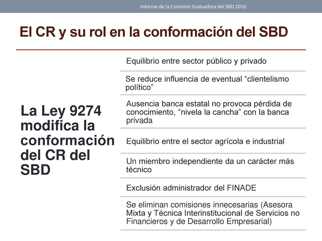 El CR y su rol en la conformación del SBD