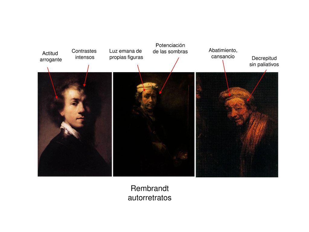 Rembrandt autorretratos Potenciación de las sombras Contrastes