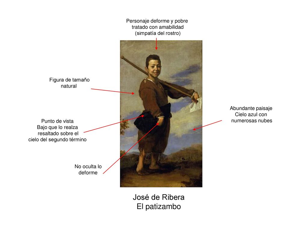 José de Ribera El patizambo Personaje deforme y pobre