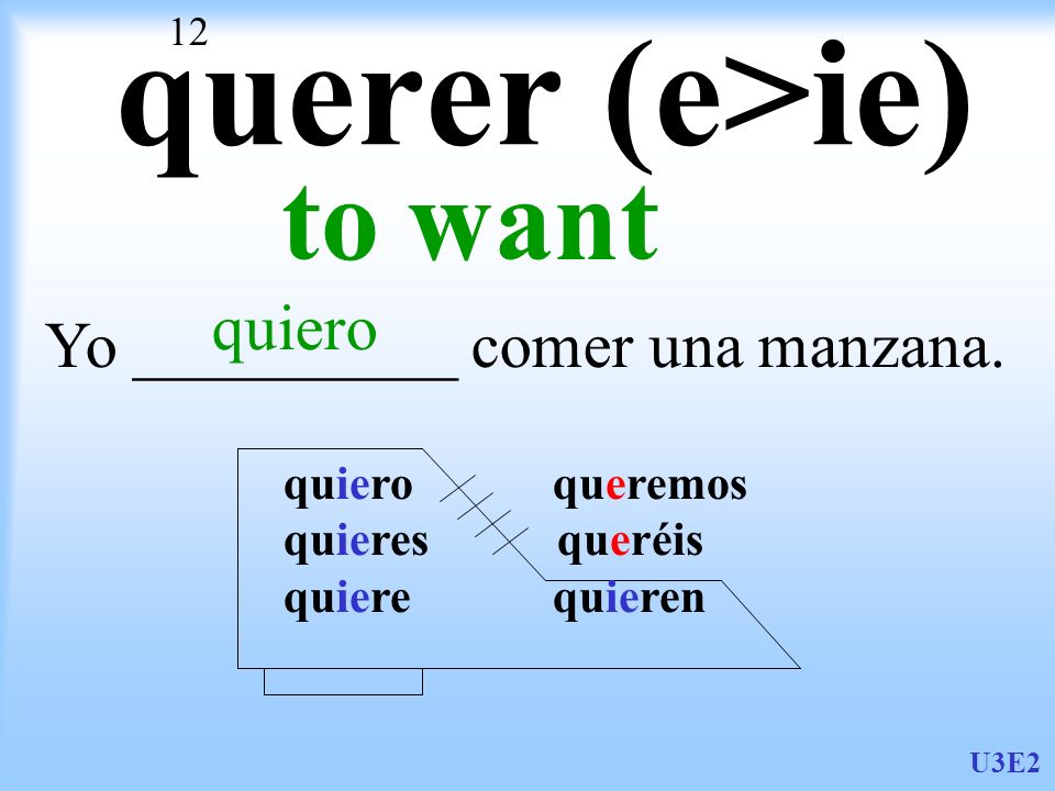 querer (e>ie) to want quiero Yo __________ comer una manzana.