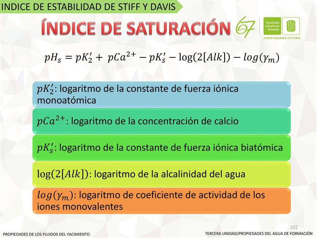 ÍNDICE DE SATURACIÓN INDICE DE ESTABILIDAD DE STIFF Y DAVIS
