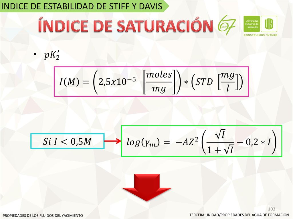 ÍNDICE DE SATURACIÓN INDICE DE ESTABILIDAD DE STIFF Y DAVIS 𝑝𝐾 2 ′