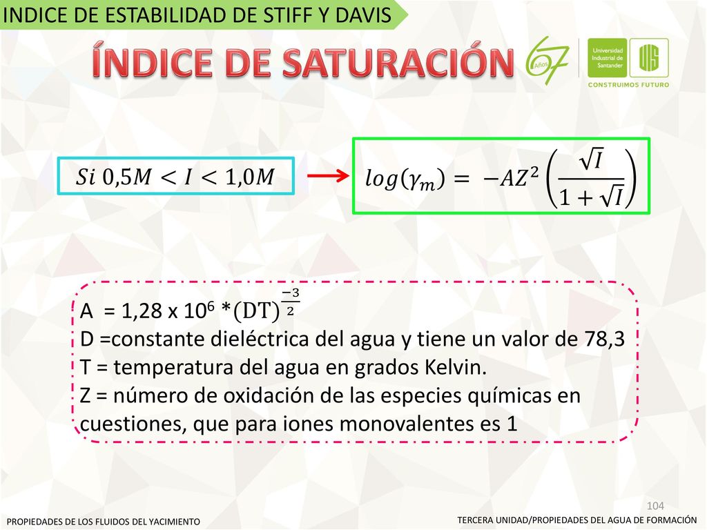 ÍNDICE DE SATURACIÓN INDICE DE ESTABILIDAD DE STIFF Y DAVIS