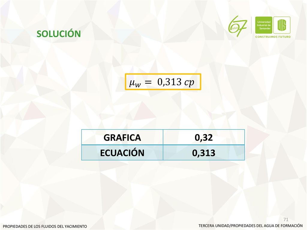 SOLUCIÓN 𝜇 𝑤 = 0,313 𝑐𝑝 GRAFICA 0,32 ECUACIÓN 0,313