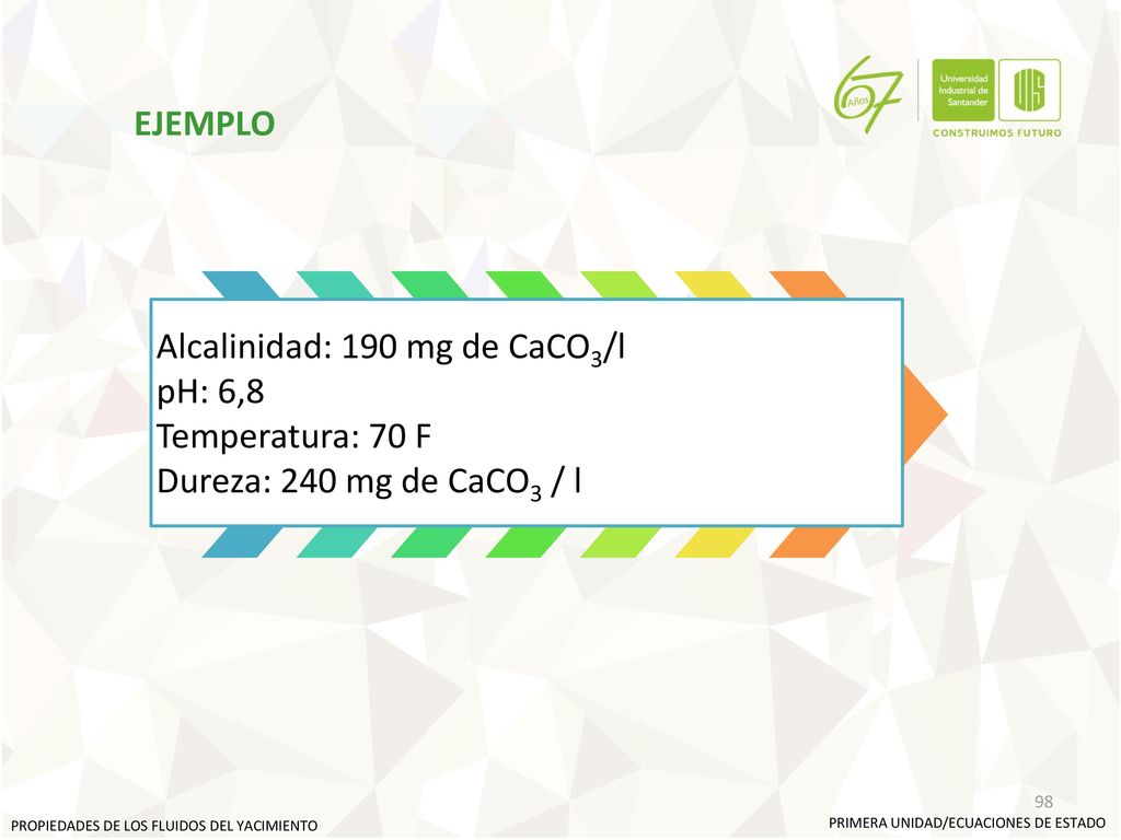 Alcalinidad: 190 mg de CaCO3/l pH: 6,8 Temperatura: 70 F