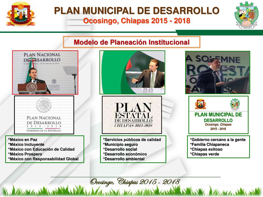 PLAN MUNICIPAL DE DESARROLLO Modelo de Planeación Institucional
