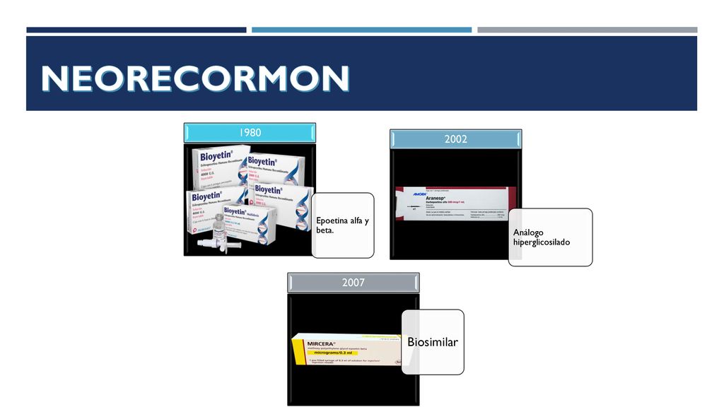 NeoRecormon Análogo hiperglicosilado Epoetina alfa y beta