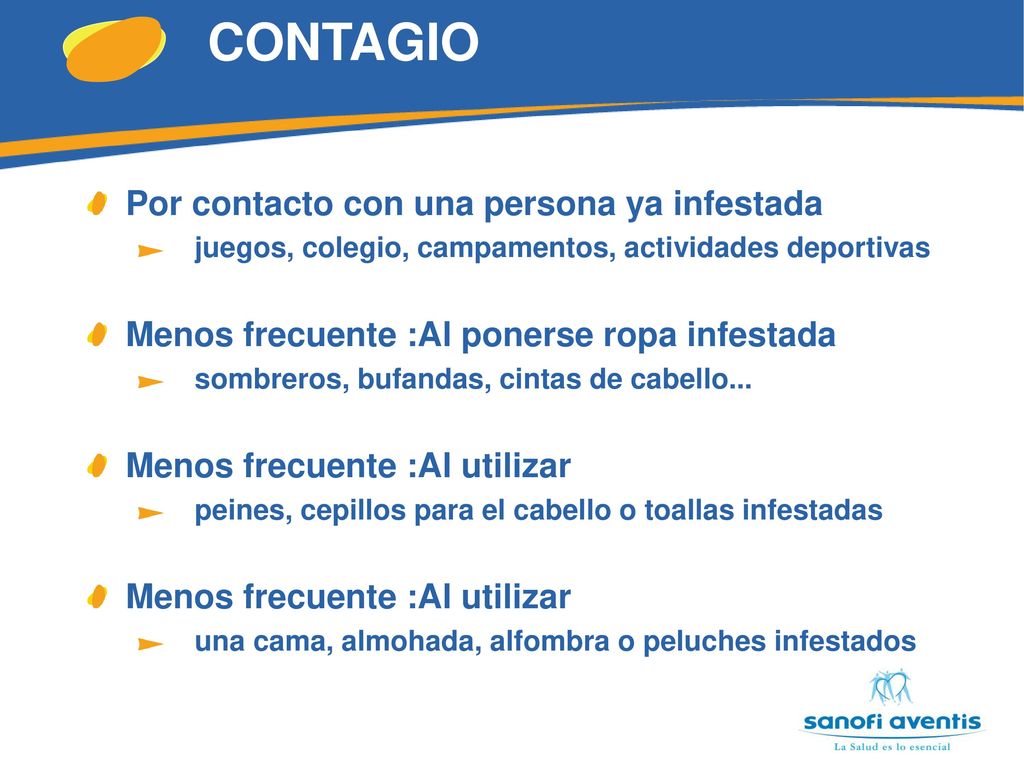 CONTAGIO Por contacto con una persona ya infestada
