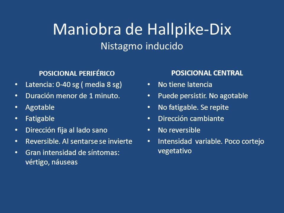 Maniobra de Hallpike-Dix Nistagmo inducido