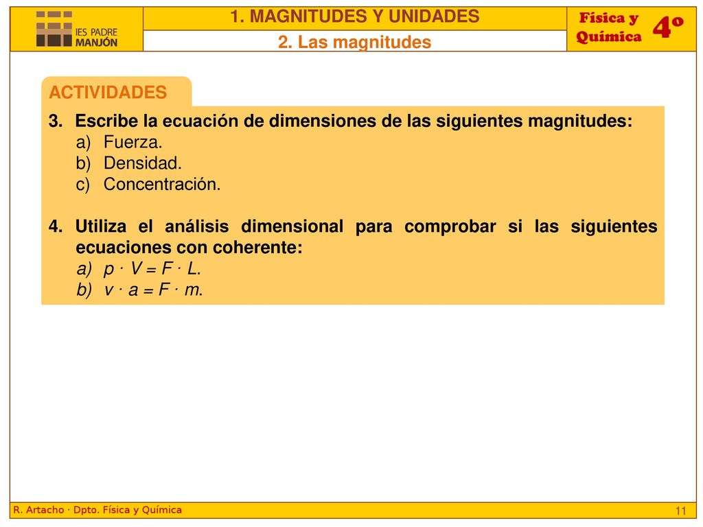 1. MAGNITUDES Y UNIDADES 2. Las magnitudes. ACTIVIDADES. Escribe la ecuación de dimensiones de las siguientes magnitudes: