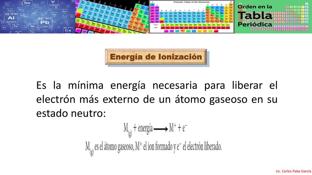 Energía de Ionización Es la mínima energía necesaria para liberar el electrón más externo de un átomo gaseoso en su estado neutro: