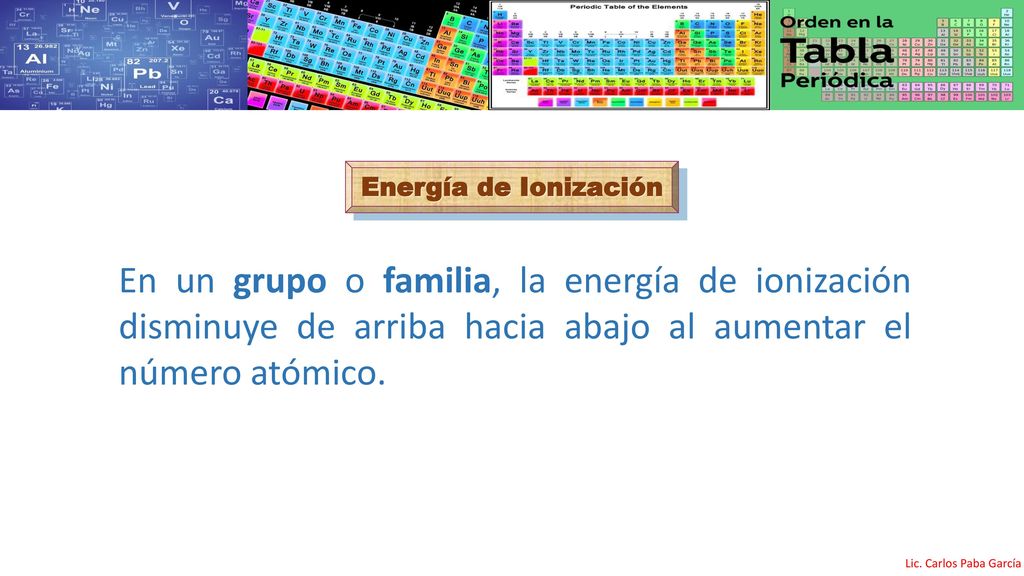 Energía de Ionización En un grupo o familia, la energía de ionización disminuye de arriba hacia abajo al aumentar el número atómico.