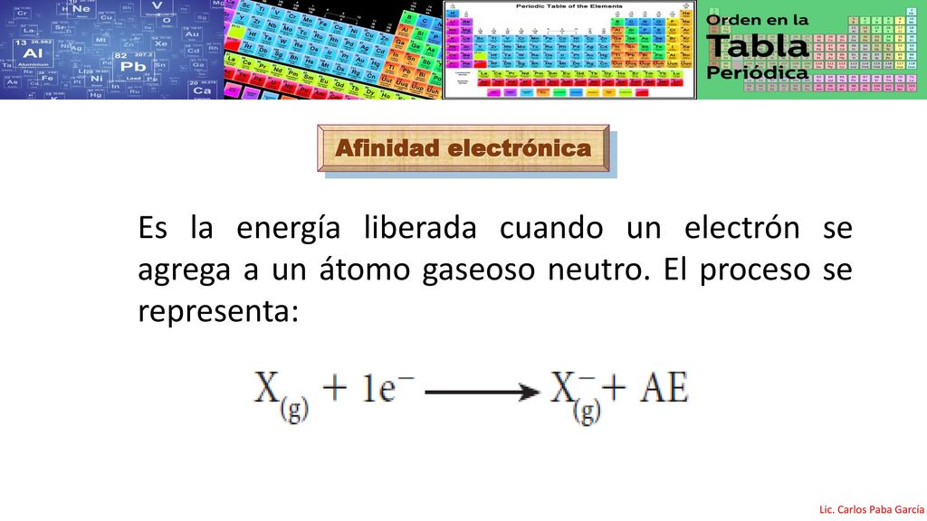 Afinidad electrónica Es la energía liberada cuando un electrón se agrega a un átomo gaseoso neutro.
