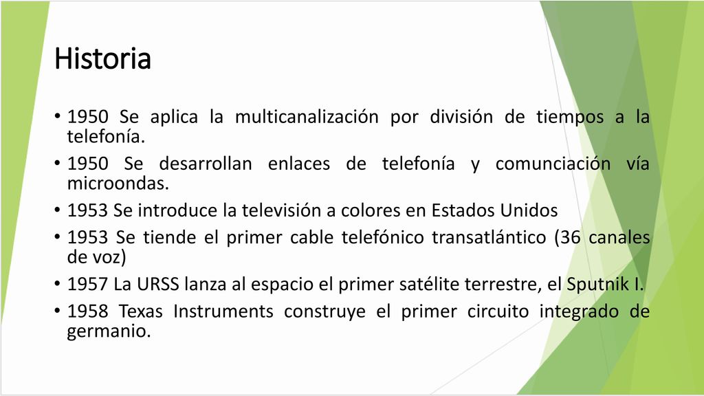 Historia 1950 Se aplica la multicanalización por división de tiempos a la telefonía.
