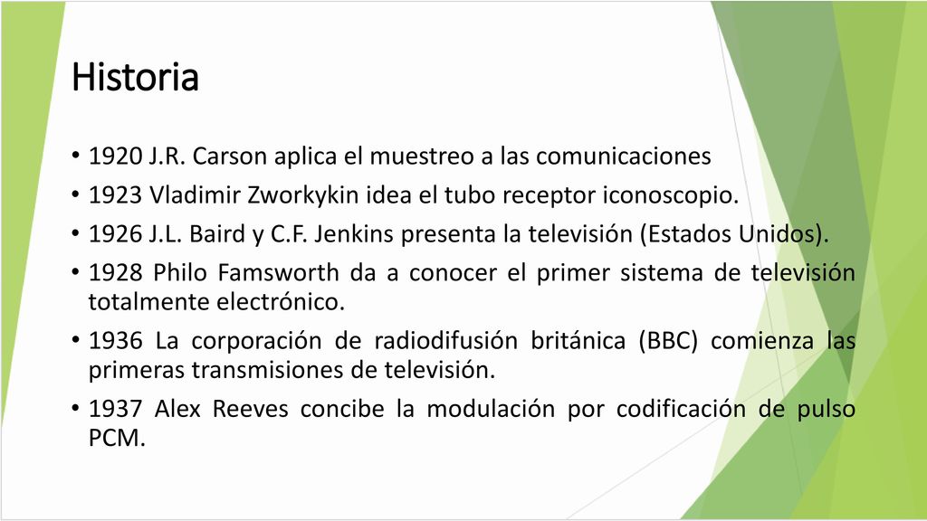 Historia 1920 J.R. Carson aplica el muestreo a las comunicaciones