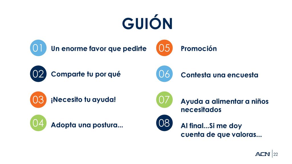 GUIÓN Al final...Si me doy cuenta de que valoras