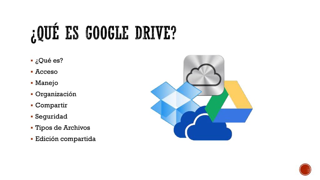 ¿Qué es google drive ¿Qué es Acceso Manejo Organización Compartir