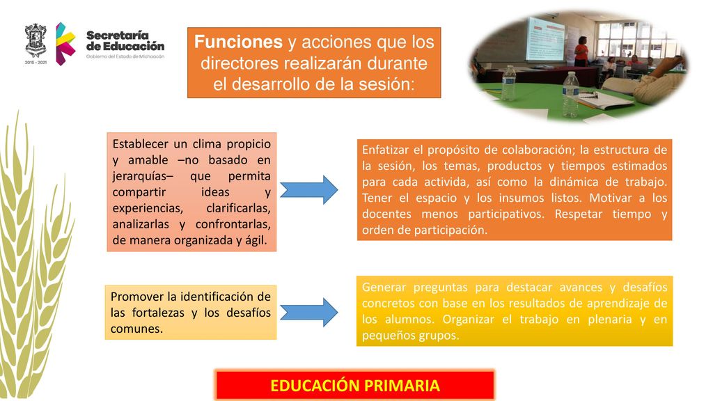 Funciones y acciones que los directores realizarán durante el desarrollo de la sesión: