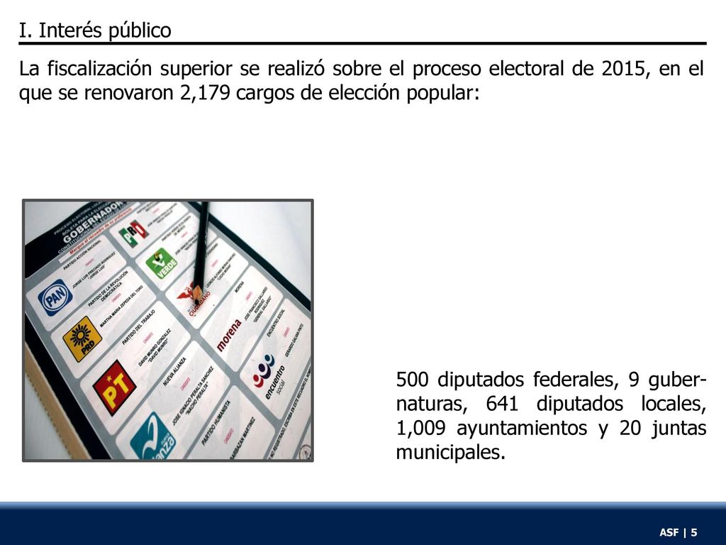 I. Interés público La fiscalización superior se realizó sobre el proceso electoral de 2015, en el que se renovaron 2,179 cargos de elección popular: