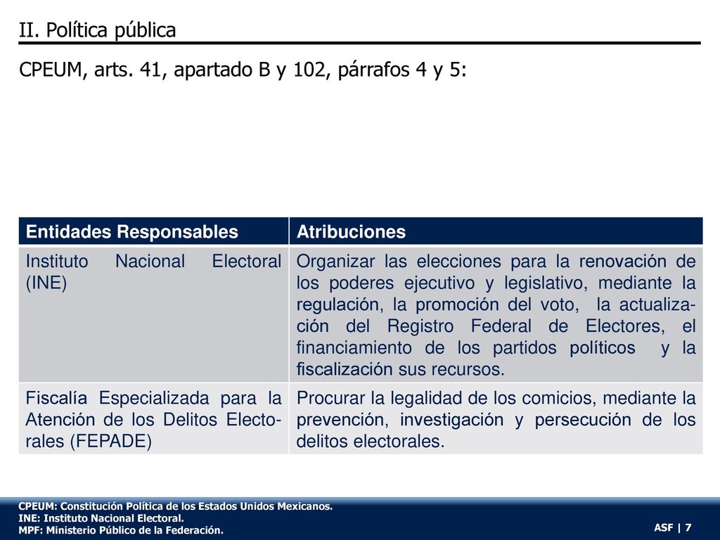 CPEUM, arts. 41, apartado B y 102, párrafos 4 y 5: