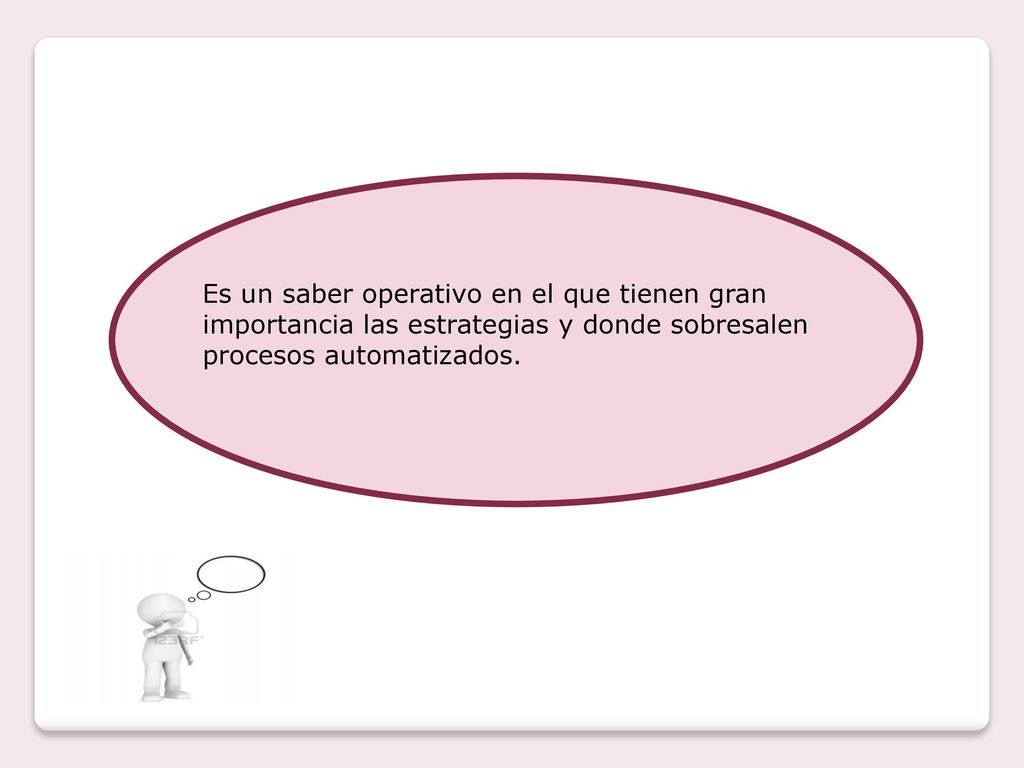 Es un saber operativo en el que tienen gran importancia las estrategias y donde sobresalen procesos automatizados.