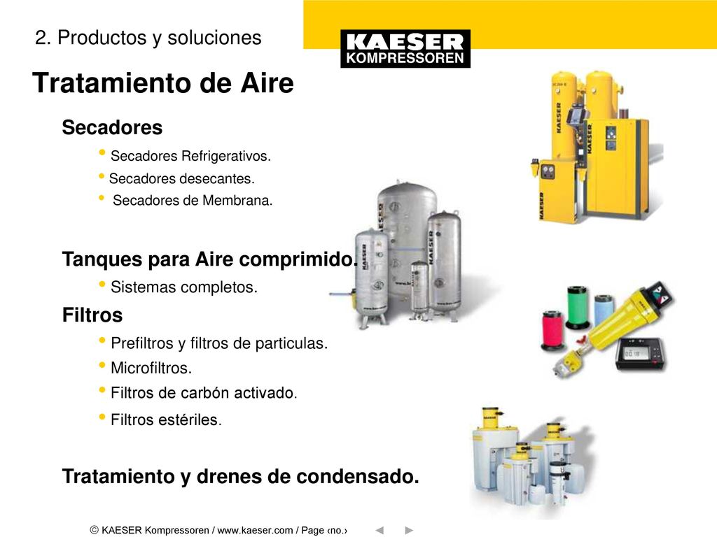 Tratamiento de Aire 2. Productos y soluciones Secadores