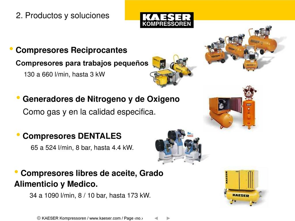 2. Productos y soluciones