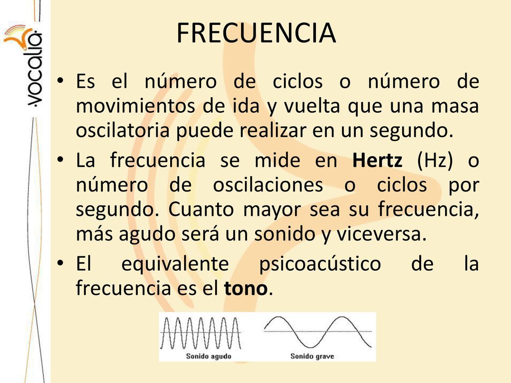 FRECUENCIA Es el número de ciclos o número de movimientos de ida y vuelta que una masa oscilatoria puede realizar en un segundo.