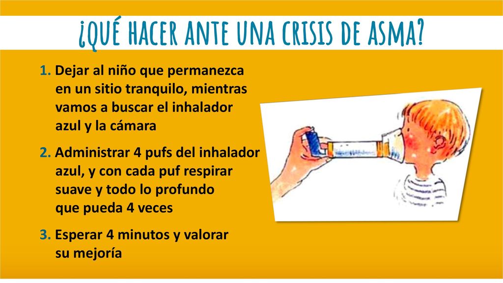 3. Esperar 4 minutos y valorar su mejoría