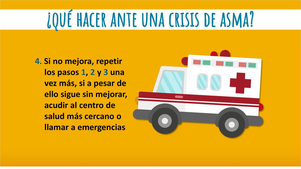 4. Si no mejora, repetir los pasos 1, 2 y 3 una vez más, si a pesar de ello sigue sin mejorar, acudir al centro de salud más cercano o llamar a emergencias