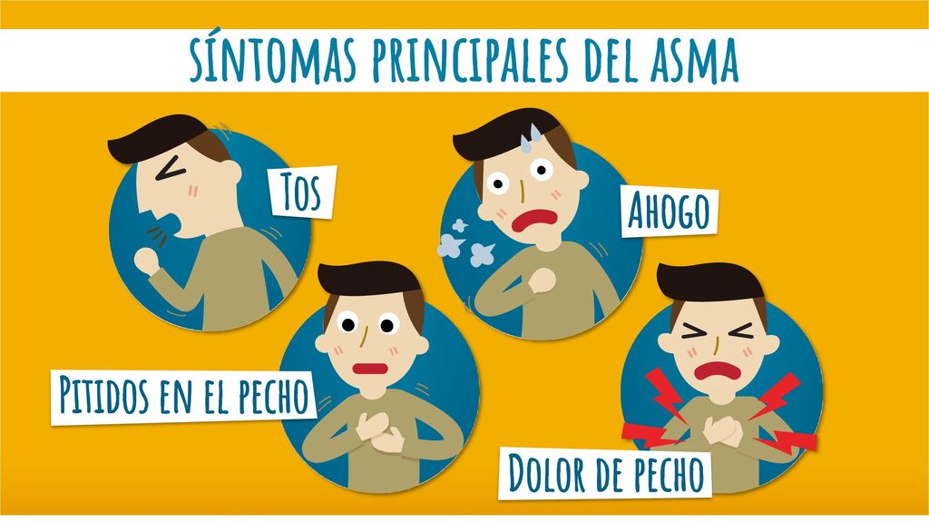 ¿Cuáles son los síntomas cuando se produce una crisis de asma