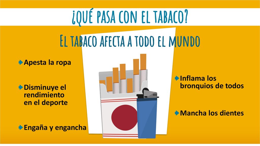 Inflama los bronquios de todos Disminuye el rendimiento en el deporte