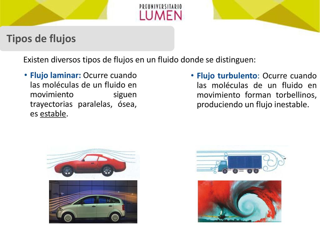 Tipos de flujos Existen diversos tipos de flujos en un fluido donde se distinguen: