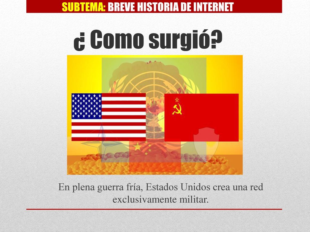¿ Como surgió En plena guerra fría, Estados Unidos crea una red exclusivamente militar.
