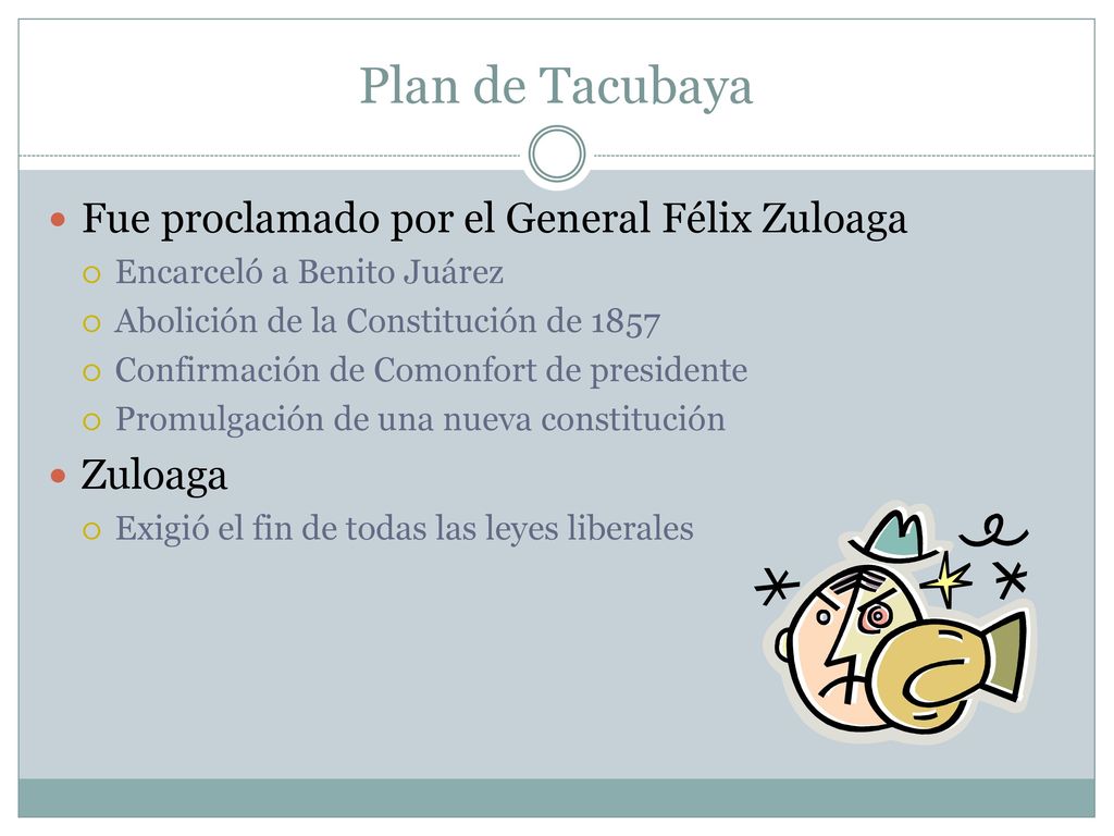 Plan de Tacubaya Fue proclamado por el General Félix Zuloaga Zuloaga