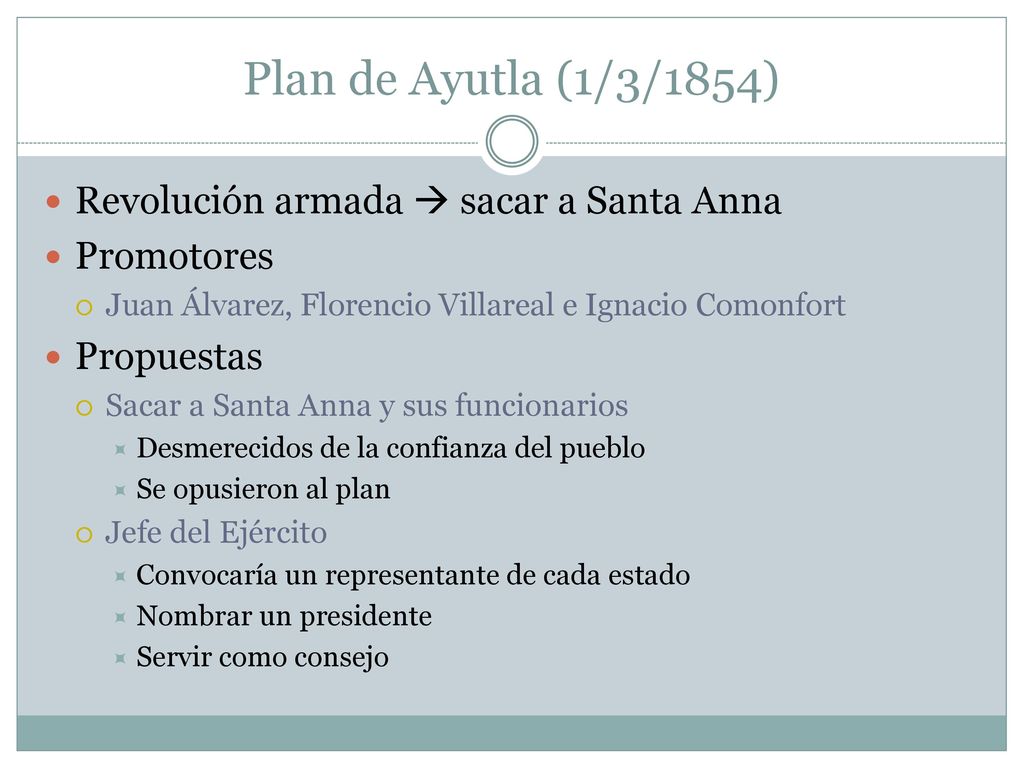 Plan de Ayutla (1/3/1854) Revolución armada  sacar a Santa Anna