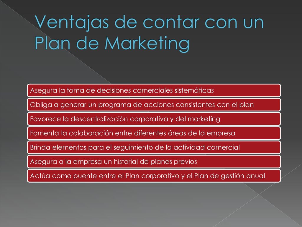 Ventajas de contar con un Plan de Marketing
