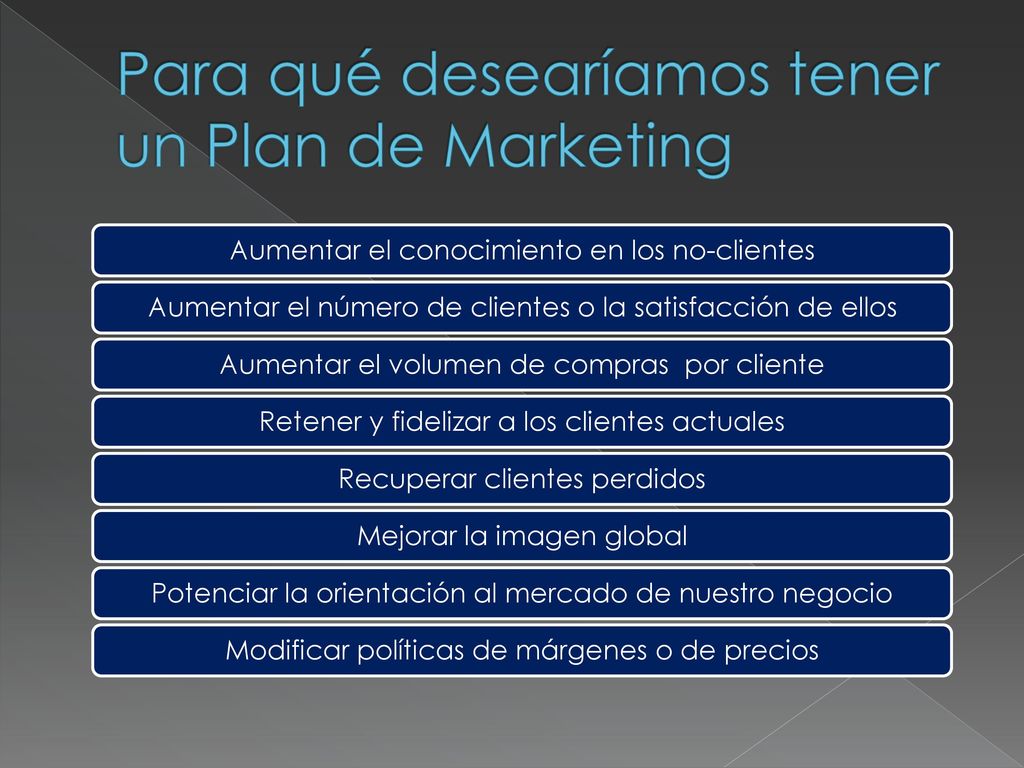 Para qué desearíamos tener un Plan de Marketing