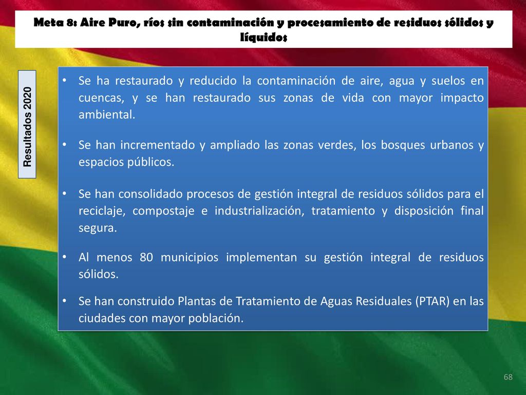 Meta 8: Aire Puro, ríos sin contaminación y procesamiento de residuos sólidos y líquidos