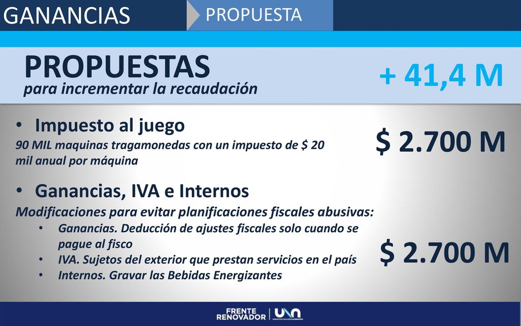 PROPUESTAS + 41,4 M $ M $ M GANANCIAS PROPUESTA