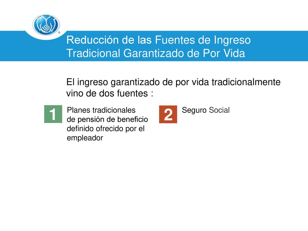 Reducción de las Fuentes de Ingreso Tradicional Garantizado de Por Vida
