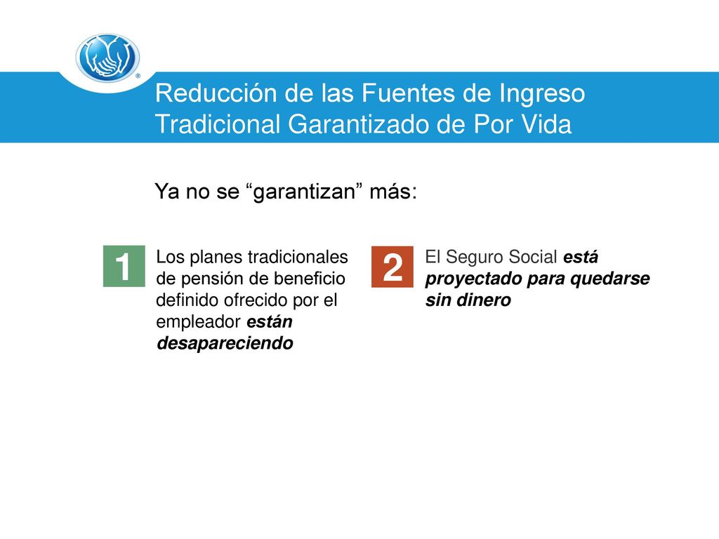 Reducción de las Fuentes de Ingreso Tradicional Garantizado de Por Vida