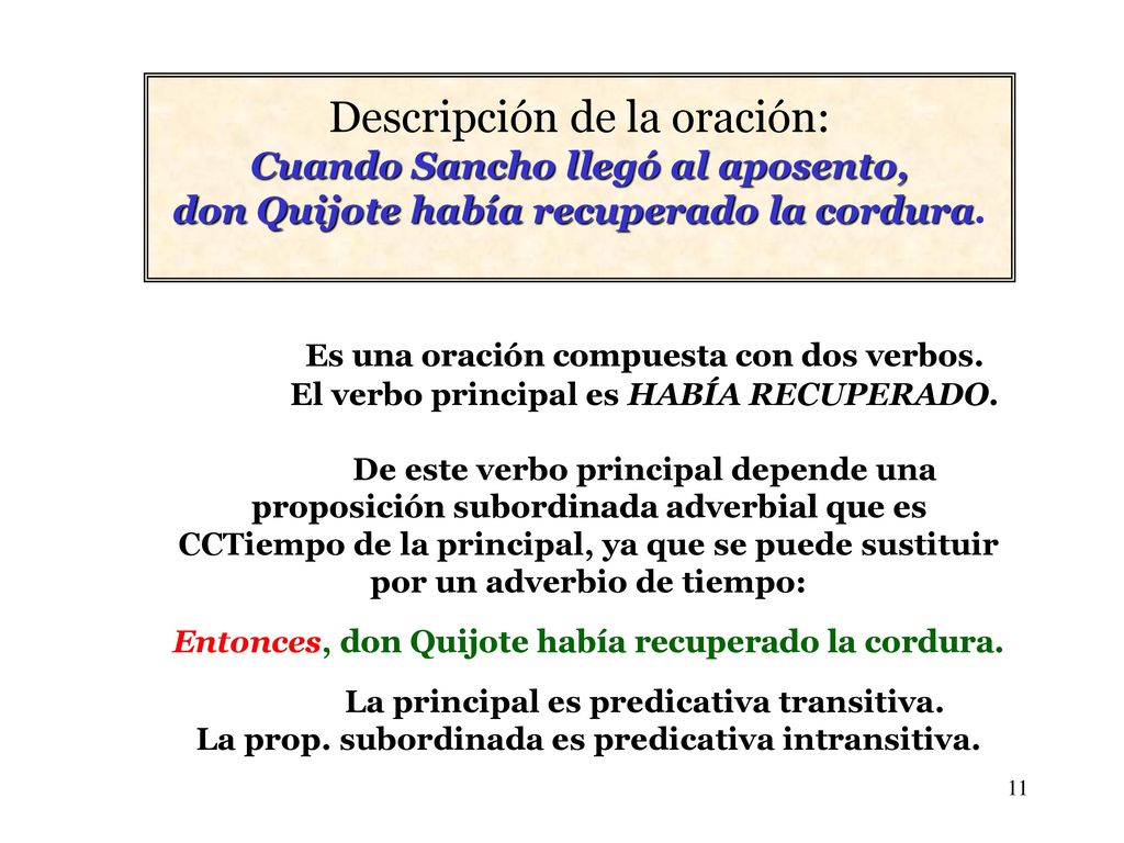 Descripción de la oración: Cuando Sancho llegó al aposento, don Quijote había recuperado la cordura.