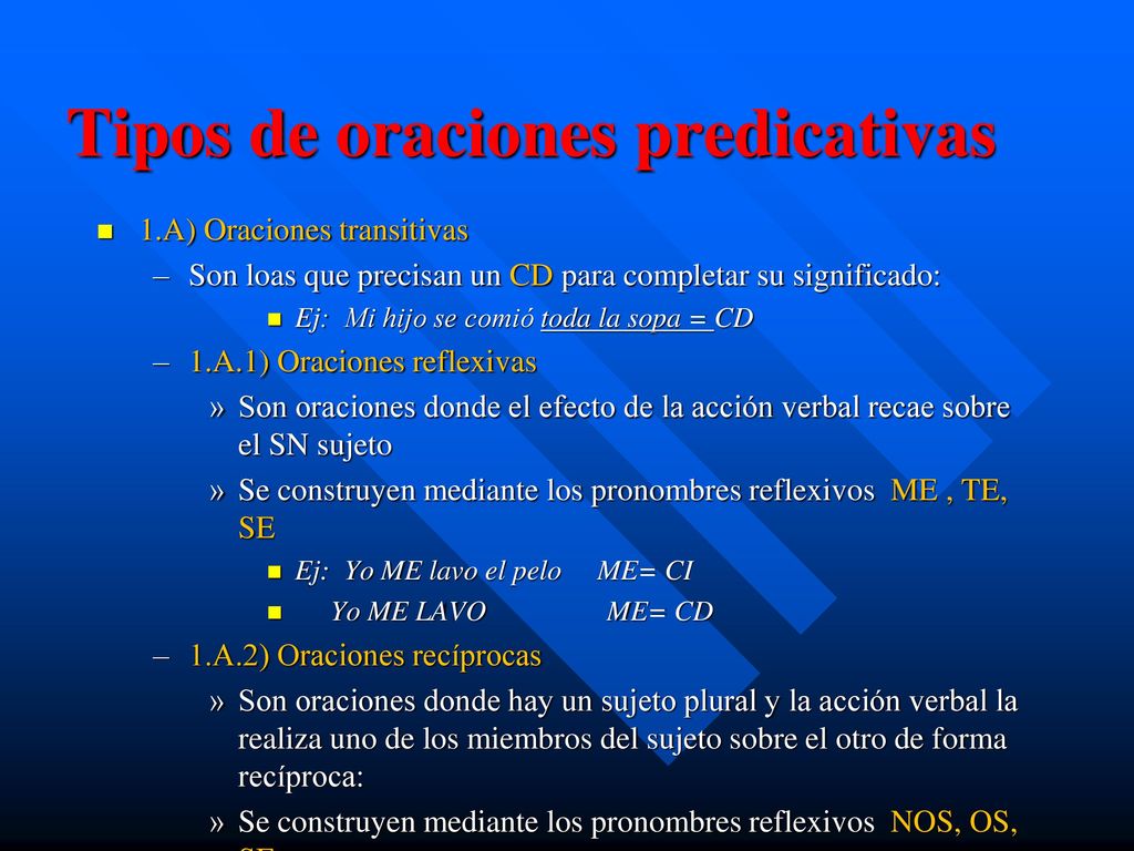 Clasificación de las oraciones por la naturaleza del verbo