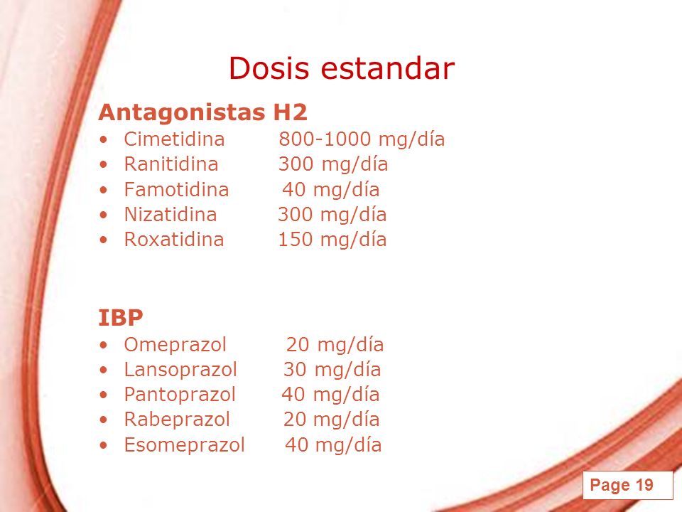 Dosis estandar Antagonistas H2 IBP Cimetidina mg/día