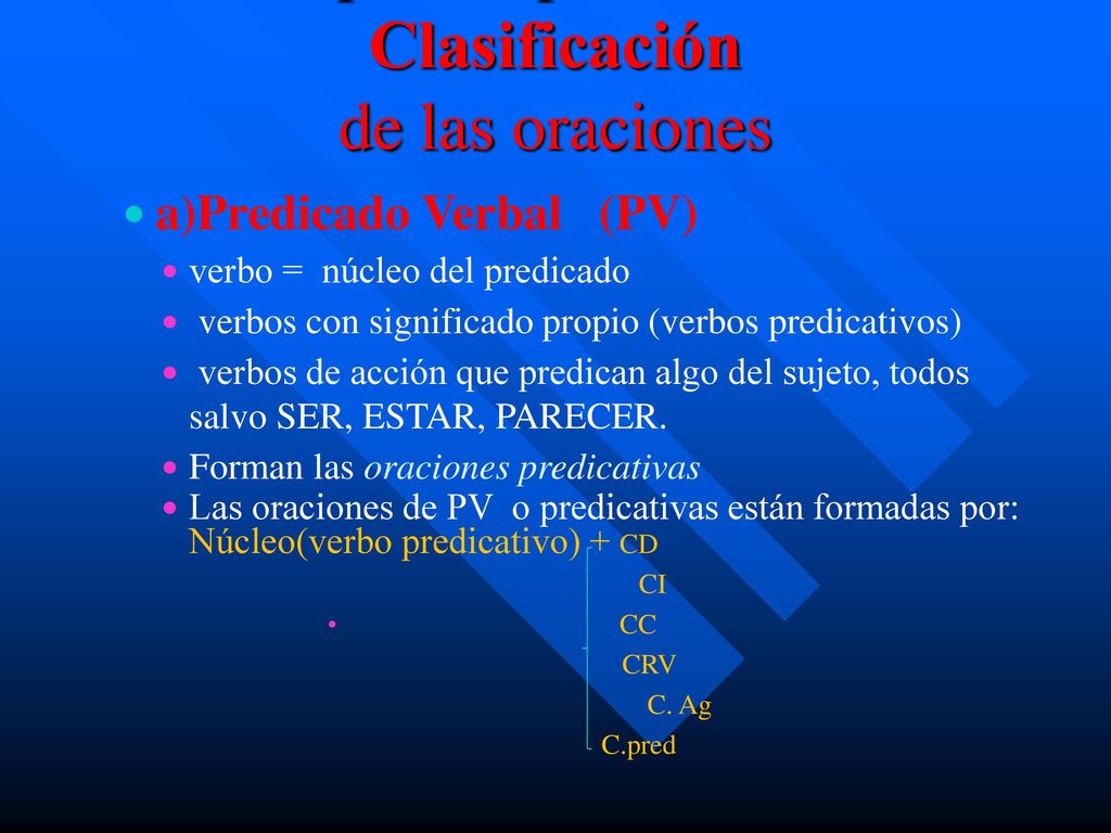 Tipos de predicado. Clasificación de las oraciones